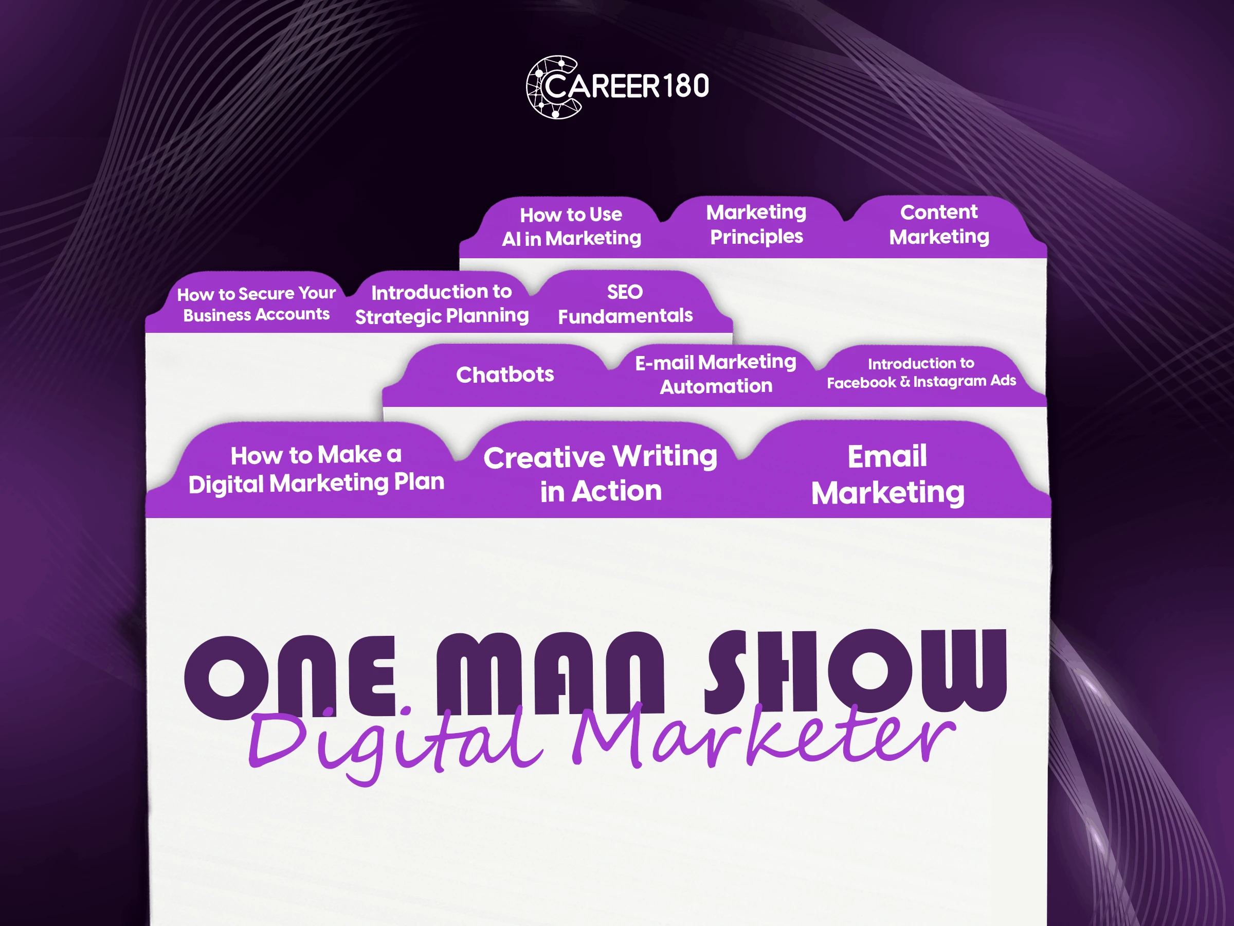 One Man Show Digital Marketer